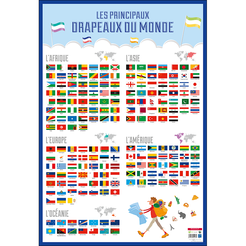 Cartes éducatives drapeaux du Monde